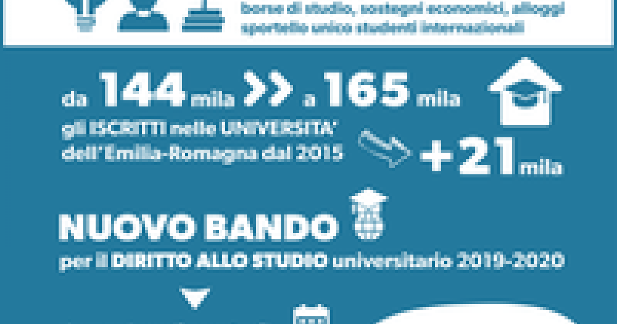 Borse di studio, sostegno economico, alloggi: pubblicato il bando Er.Go